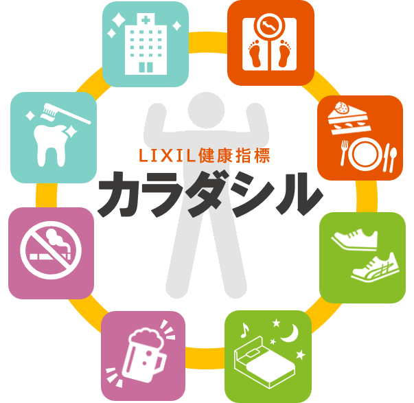 LIXIL健康指標 カラダシル